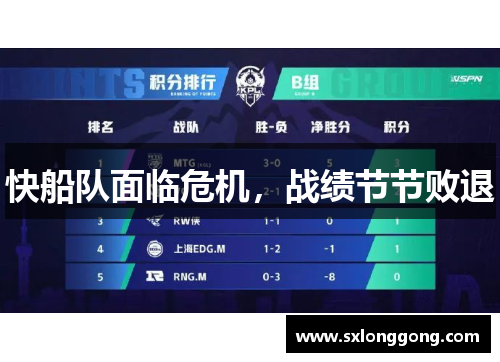 快船队面临危机，战绩节节败退